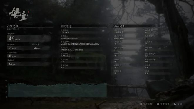 ：悟空》Benchmark：DLSS 3轻松拿捏全景光追j9九游会(中国)网站RTX 40系游戏本实测《黑神话(图15)